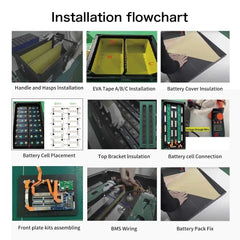 Seplos Mason DIY Battery Case with Smart BMS β LiFePO4 Battery Assembly Kit, RS485 Communication