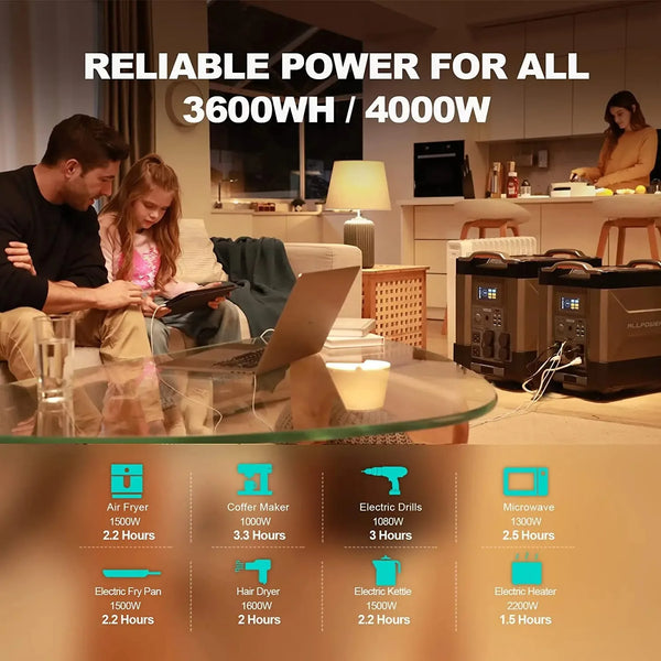 Delta 3 LiFePO4 Portable Power Station — Power Without Limits