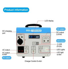 2000W Portable LiFePO4 Power Generator – Reliable Off-Grid Energy Anywhere