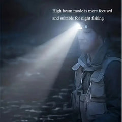 Rechargeable Super Bright LED Magnetic Waterproof Headlamp