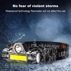 Rechargeable Super Bright LED Magnetic Waterproof Headlamp