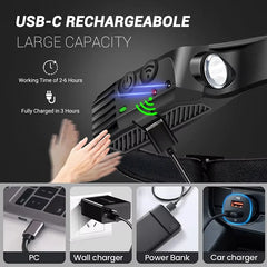 USB Rechargeable LED Sensor Headlamp LED Head Torch Built-in Battery Head Flashlight Outdoor Camping Fishing Headlight Work Ligh