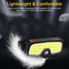Powerful Headlamp Rechargeable COB LED Headlight Flashlight Outdoor Emergency Lantern Night Working Lights Camping Supplies