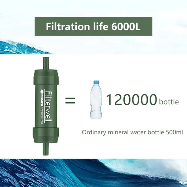 Outdoor Survival Water Filter For Camping or Outdoor Adventures