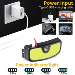 Powerful Headlamp Rechargeable COB LED Headlight Flashlight Outdoor Emergency Lantern Night Working Lights Camping Supplies