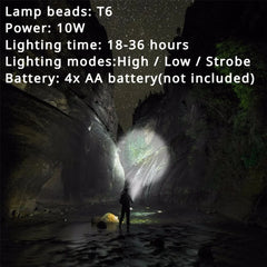 LED Baseball Bat Aluminium Alloy Torch for Emergency Self Defense Anti Riot Equipment Waterproof Self Defense Flashlight Stick