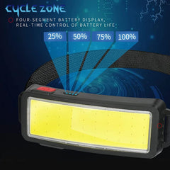 Powerful Headlamp Rechargeable COB LED Headlight Flashlight Outdoor Emergency Lantern Night Working Lights Camping Supplies