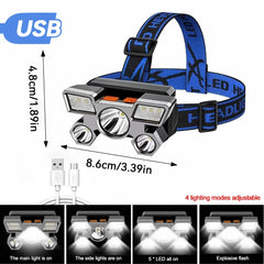 1 Pc Strong Light High Brightness Cob Headlight Usb Charging Head Mounted Night Fishing Light Outdoor Cycling Floodlight