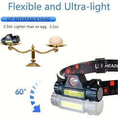 Rechargeable Super Bright LED Magnetic Waterproof Headlamp