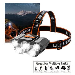 1 Pc Strong Light High Brightness Cob Headlight Usb Charging Head Mounted Night Fishing Light Outdoor Cycling Floodlight