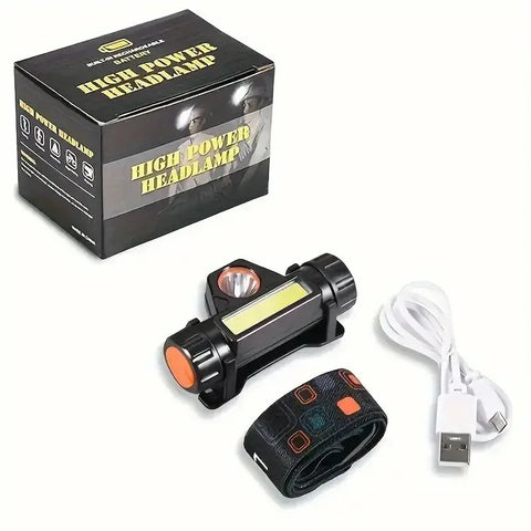 Rechargeable Super Bright LED Magnetic Waterproof Headlamp