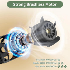 Ultra-Comfortable Portable Neck Fan - Powerful and Innovative Cooling