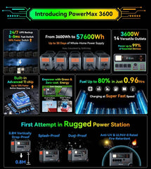 OSCAL 1440mAh LiFePO4 Battery – Dependable Power with Advanced Safety