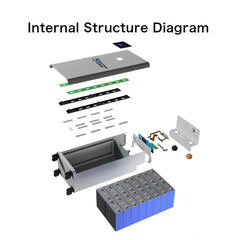 Seplos Mason-Analyste de bricolage, cher boîtier d'assemblage de batterie, batterie veFePO4, BMS intelligent avec LilRs485 pour