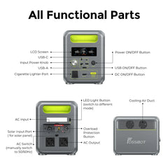 F1200 Portable Power Station + FOSSiBOT SP200 Foldable Solar Panel, 1024Wh Capacity, 1200W Rated Power, 7 Output Ports