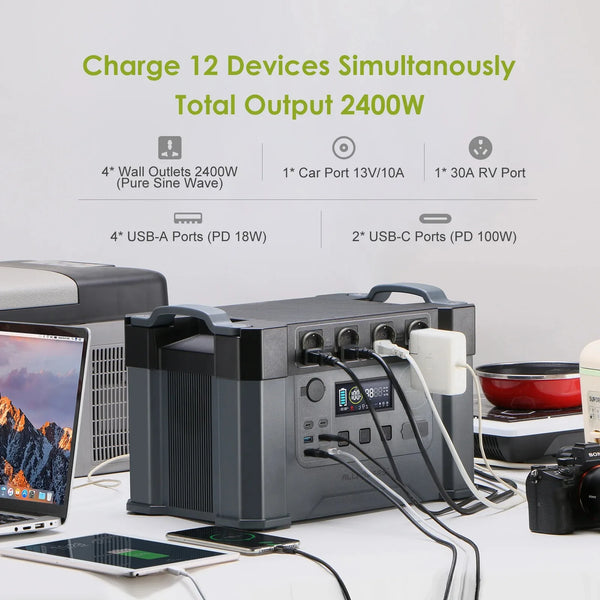 Portable Power Station 1500W / 2000W / 2400W Emergency Backup High-power Power Supply for Home / Outdoor，Power outage
