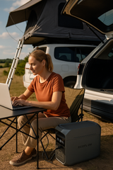 Delta 3 1800W Eco Flow Portable Power Station – Lifepo4 Battery | Off-Grid Energy for Every Scenario