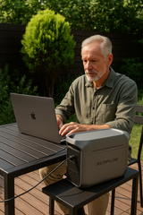 Delta 3 1800W Eco Flow Portable Power Station – Lifepo4 Battery | Off-Grid Energy for Every Scenario