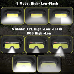 Powerful Headlamp Rechargeable COB LED Headlight Flashlight Outdoor Emergency Lantern Night Working Lights Camping Supplies