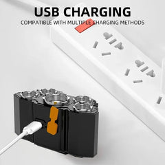 Mini Headlamp Tactical Flashlight Usb Rechargeable High Power Led Flashlight Led Strong Self-defense Personal Defense Articles