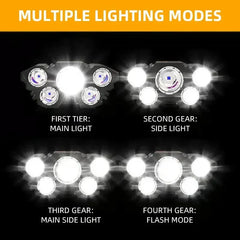 Mini Headlamp Tactical Flashlight Usb Rechargeable High Power Led Flashlight Led Strong Self-defense Personal Defense Articles