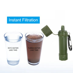 Shunmaii Personal Water Filter Straw – Reliable Outdoor Water Purification for Survival & Travel