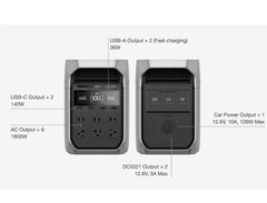 Delta 3 1800W Eco Flow Portable Power Station – Lifepo4 Battery | Off-Grid Energy for Every Scenario