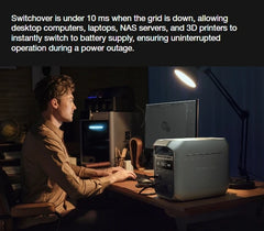 Delta 3 1800W Eco Flow Portable Power Station – Lifepo4 Battery | Off-Grid Energy for Every Scenario