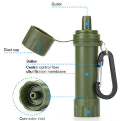 Shunmaii Personal Water Filter Straw – Reliable Outdoor Water Purification for Survival & Travel