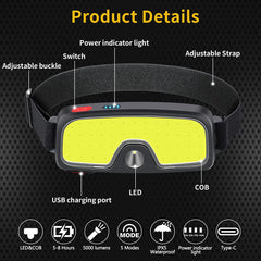 Powerful Headlamp Rechargeable COB LED Headlight Flashlight Outdoor Emergency Lantern Night Working Lights Camping Supplies