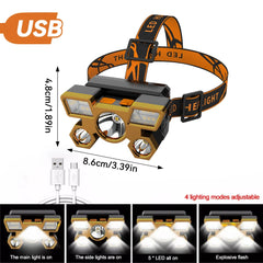 1 Pc Strong Light High Brightness Cob Headlight Usb Charging Head Mounted Night Fishing Light Outdoor Cycling Floodlight
